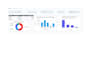 do google sheets and excel automation, formulas and custom dashboard